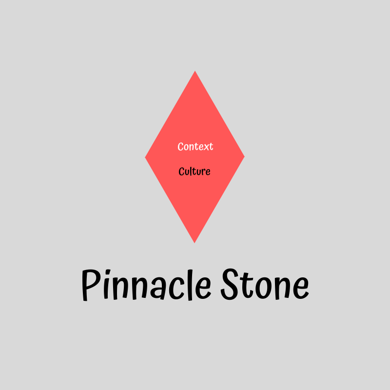 pinnacle stone