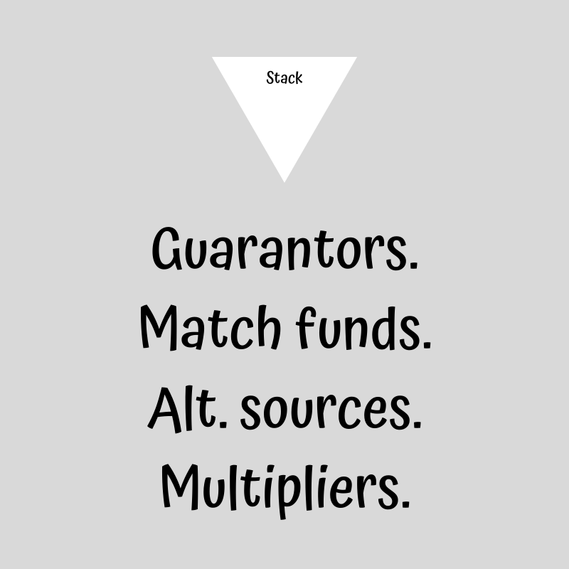 match funds