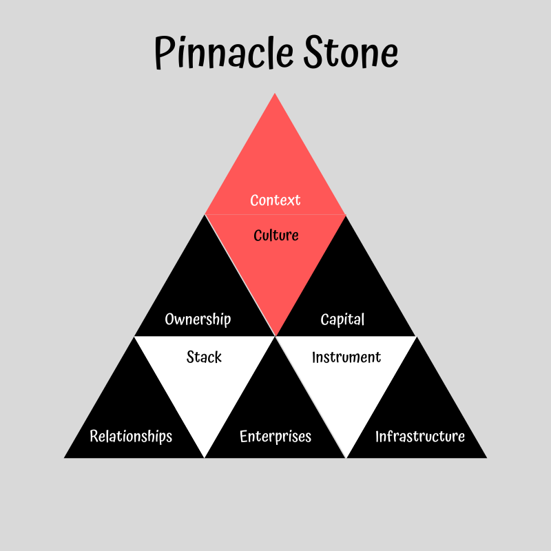 pinnacle stone